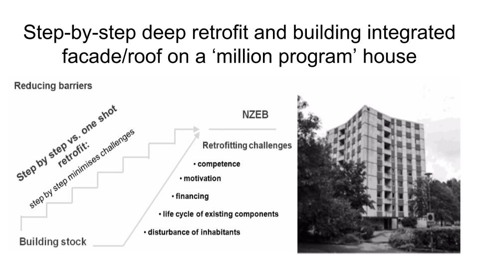 Step-by-step million program house1